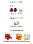 Tom Ford Electric Cherry унисекс Парфюмерная вода
