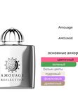 Amouage Reflection Woman для женщин Парфюмерная вода