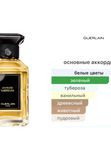 Guerlain Joyeuse Tubereuse унисекс Парфюмерная вода
