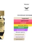 Wesker Imperial унисекс Духи
