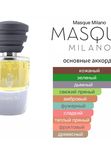 Masque Milano Russian Tea унисекс Парфюмерная вода