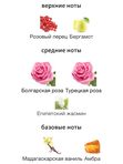 Initio Parfums Prives Atomic Rose унисекс Парфюмерная вода