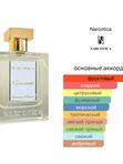 Narcotica Limonata унисекс Духи
