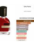 Orto Parisi Terroni унисекс Духи