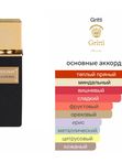 Gritti Duchessa унисекс Парфюмерная вода