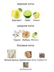 Juliette Has a Gun Moscow Mule унисекс Парфюмерная вода
