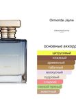Ormonde Jayne Montabaco Verano унисекс Парфюмерная вода