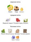Chanel Chance Eau Fraiche для женщин Туалетная вода