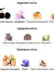 Gritti Duchessa унисекс Парфюмерная вода