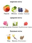 Kilian Forbidden Games для женщин Парфюмерная вода