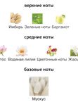 Ramon Molvizar Musk Oriental Goldskin для женщин Парфюмерная вода