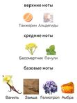 Guerlain Cuir Beluga унисекс Парфюмерная вода