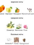 Penhaligon's Vra Vra Vroom унисекс Пафюмерная вода