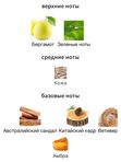 Chloe Cedrus Intense унисекс Парфюмерная вода