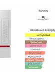 Burberry Sport for Women для женщин Туалетная вода