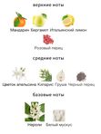 Van Cleef & Arpels Neroli Amara унисекс Парфюмерная вода