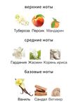 Nishane Hundred Silent Ways унисекс Духи