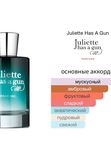 Juliette Has a Gun Pear Inc унисекс Парфюмерная вода
