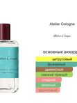 Atelier Cologne Clementine California унисекс Одеколон