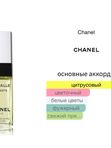 Chanel Cristalle Eau Verte для женщин Туалетная вода
