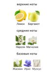 Chanel Cristalle Eau Verte для женщин Туалетная вода