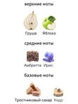 Laurent Mazzone Dulce Pear унисекс Парфюмерная вода