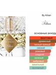 Kilian Apple Brandy on the Rocks унисекс Парфюмерная вода