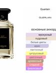 Guerlain Musc Outreblanc унисекс Парфюмерная вода