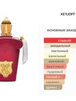Casamorati Italica (2021) унисекс Парфюмерная вода