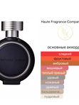 HFC Private Code унисекс Парфюмерная вода