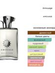 Amouage Reflection Man для мужчин Парфюмерная вода