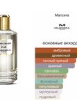 Mancera Hindu Kush унисекс Парфюмерная вода