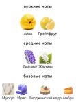 Chanel Chance Eau Tendre для женщин Туалетная вода