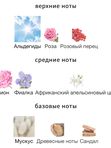 Byredo Blanche для женщин Парфюмерная вода