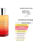 Juliette Has a Gun Lust for Sun унисекс Парфюмерная вода