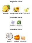 Kajal Kolada для женщин Парфюмерная вода