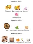 Maison Crivelli Oud Maracuja унисекс Духи