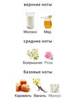 12 Parfumeurs Francais Marie de Medicis для женщин Духи