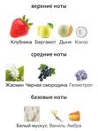 Gritti Eclectique для женщин Парфюмерная вода