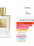 Kilian Forbidden Games для женщин Парфюмерная вода