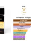 Gritti Magnifica Lux унисекс Парфюмерная вода