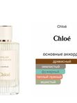 Chloe Cedrus унисекс Парфюмерная вода
