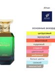 Afnan Mystique Bouquet для женщин Парфюмерная вода