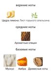 Thomas Kosmala №4 Après l’Amour унисекс Парфюмерная вода