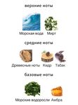 Gritti Antalia унисекс Парфюмерная вода