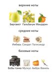 Laurent Mazzone Noir Gabardine унисекс Парфюмерная вода