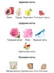 Parfums de Marly Delina La Rosee для женщин Парфюмерная вода