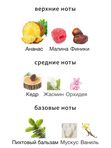 Ramon Monegal Ole для женщин Парфюмерная вода