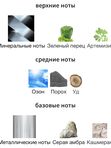 Gritti Super Nova унисекс Парфюмерная вода