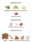 Jo Malone Blue Agava & Cacao унисекс Одеколон [Редкость Снятость]